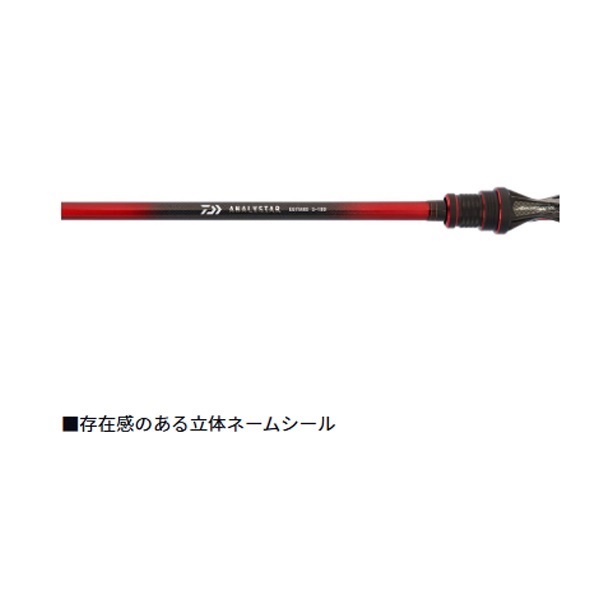 26 アナリスターエギタコ
